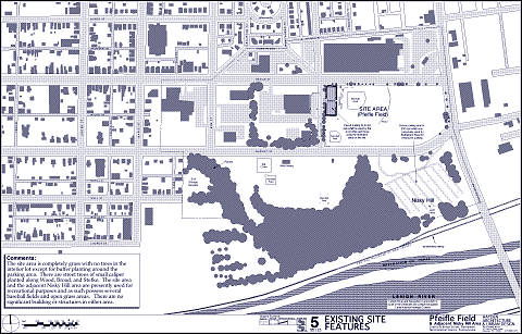 urban design process hamid shirvani pdf